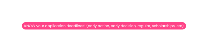 KNOW your application deadlines early action early decision regular scholarships etc